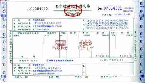 出口退稅進(jìn)項發(fā)票被抵扣怎么辦？