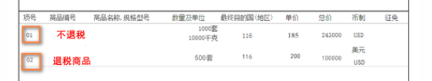 報關單上有一項商品不b辦理出口退稅怎么處理呢？